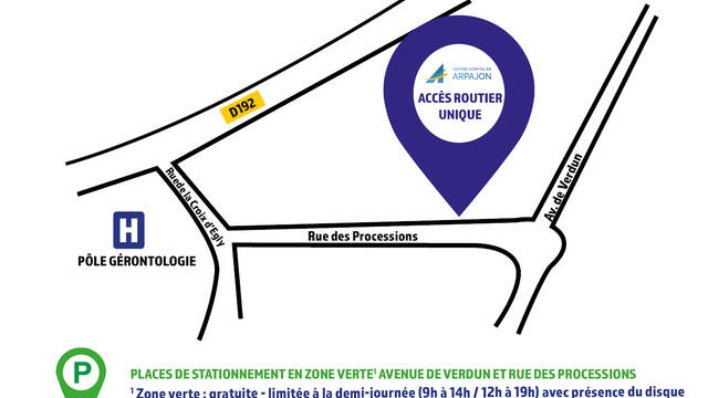 Stationnement réglementé du Centre Hospitalier d’Arpajon